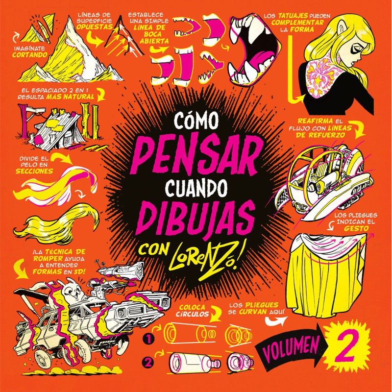 Cómo Pensar Cuando Dibujas 2 Cómo Pensar Cuando Dibujas 2