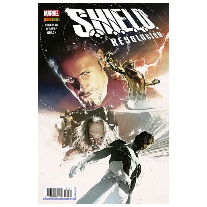 SHIELD: Resolución